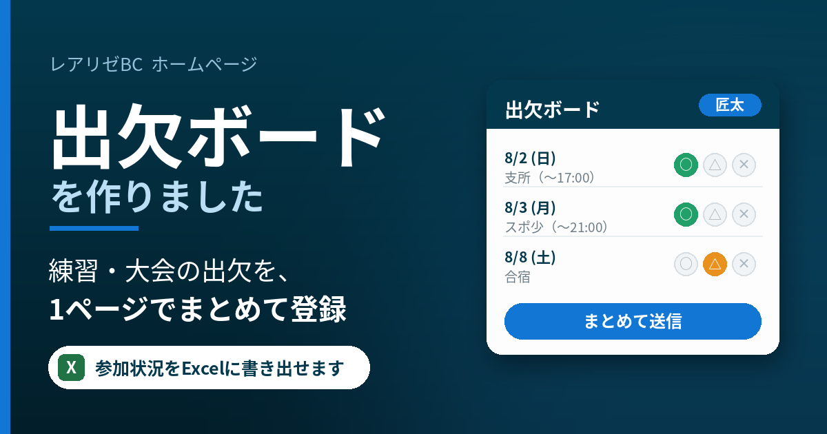 出欠ボードのイメージ。練習と大会の出欠を出席・遅刻早退・欠席のボタンで選び、まとめて送信する画面。